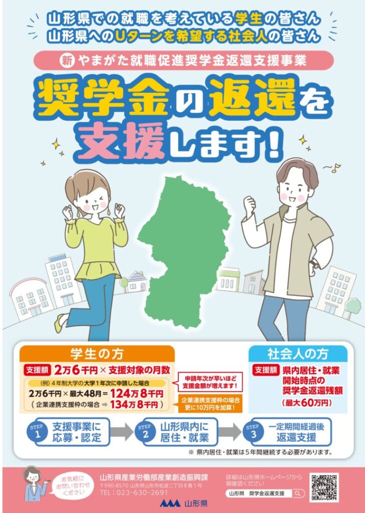 山形県就職促進奨学金返還支援事業