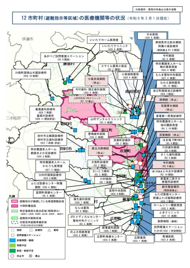 避難地域１２市町村における医療機関の再開状況（R8.3.1現在）